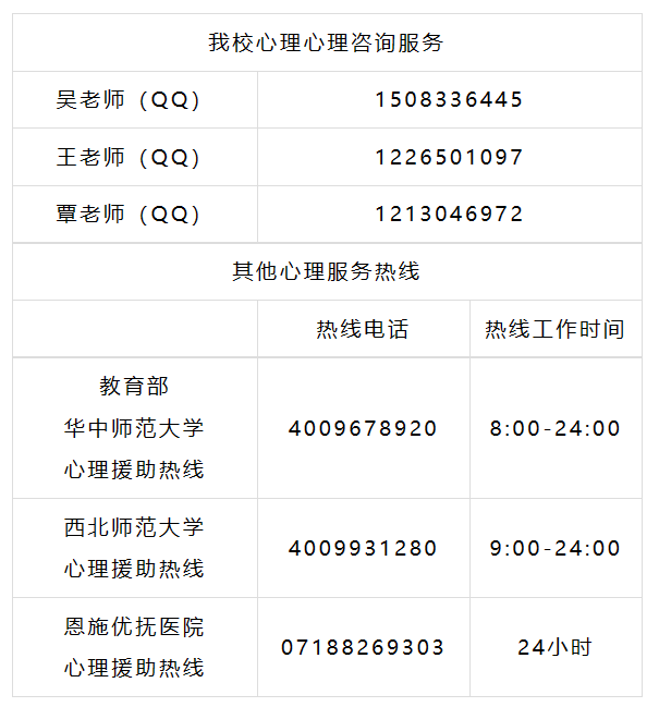 给恩施学院人的一封信！